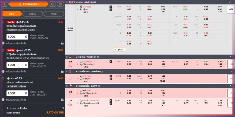 แทงบอล BTI